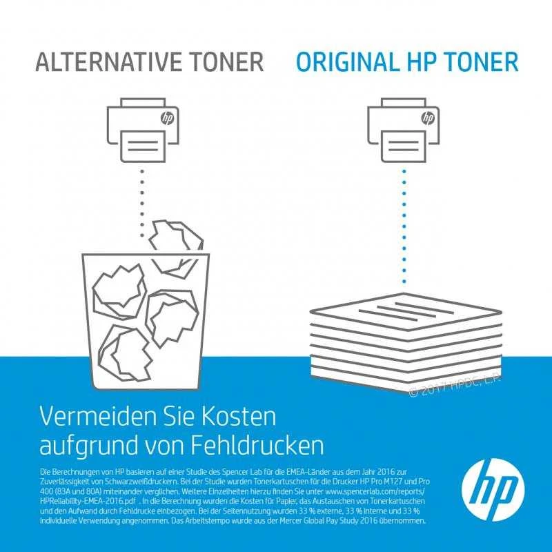Tonerio Kasetė - HP 59A CF259A 2400-4400 Puslapių Juoda