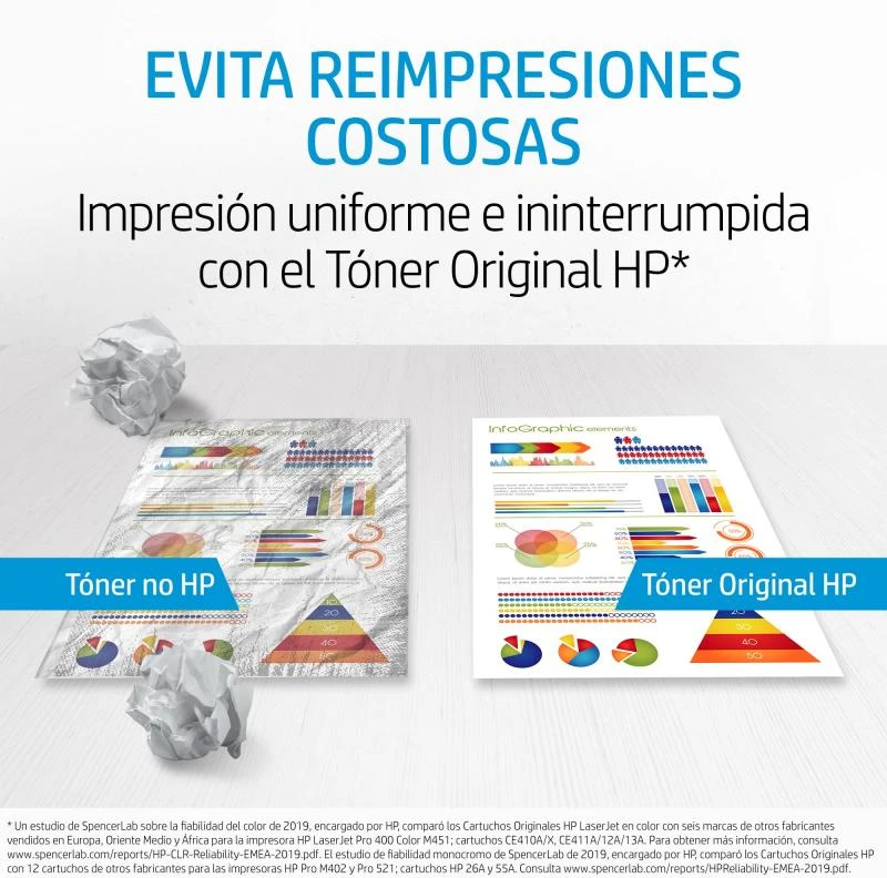 Hewlett Packard (HP) HP Toneris Magenta 651A, skirta Enterprise700 Color (16 000 puslapių)
