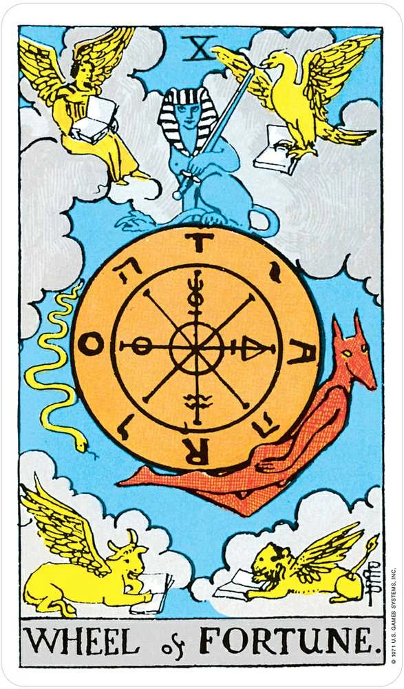 Us Games Systems The 100 Percent Plastic Rider Tarot Kortos