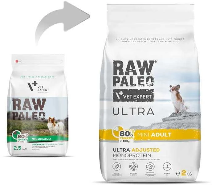Vetexpert Sausas Šunų Maistas - RAW PALEO Ultra Mini Kalakutienos 2kg Be Grūdų