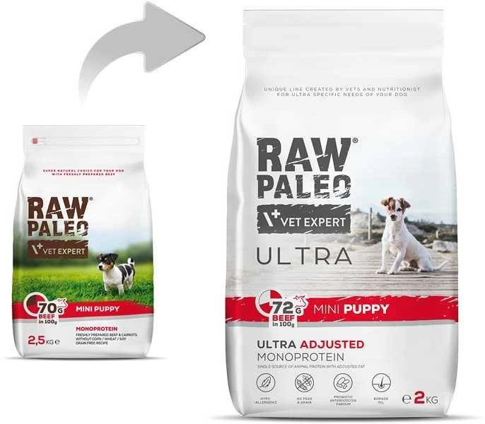 Vetexpert Sausas Šunų Maistas - RAW PALEO Ultra Mini Puppy jautiena 2kg