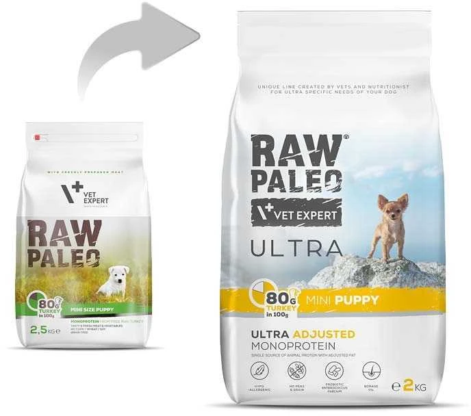 Vetexpert Šunų Maistas - RAW PALEO Ultra Mini Kalakutiena 2kg Be Grūdų