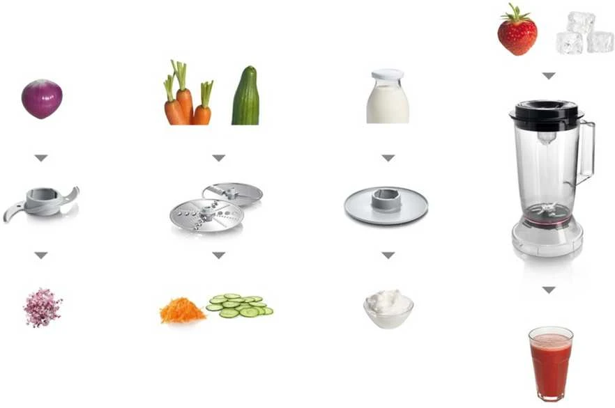 Virtuvinis kombainas Bosch | Food processor | MCM3201B | 800 W | Greičių skaičius 2 | Bowl capacity 2,3 L | Ice crushing | Maišytuvas | Juodas