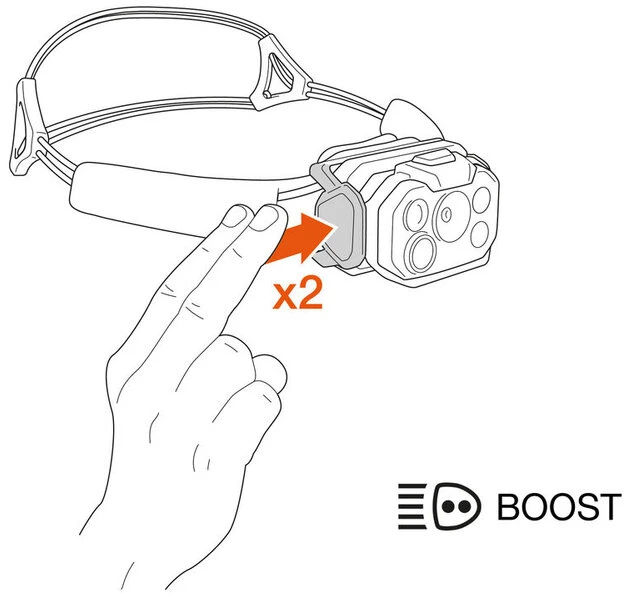 Žibintas - Petzl Swift RL 1200 Liumenų, 168m Spindulio Atstumas, Įkraunamas Juodas/Oranžinis