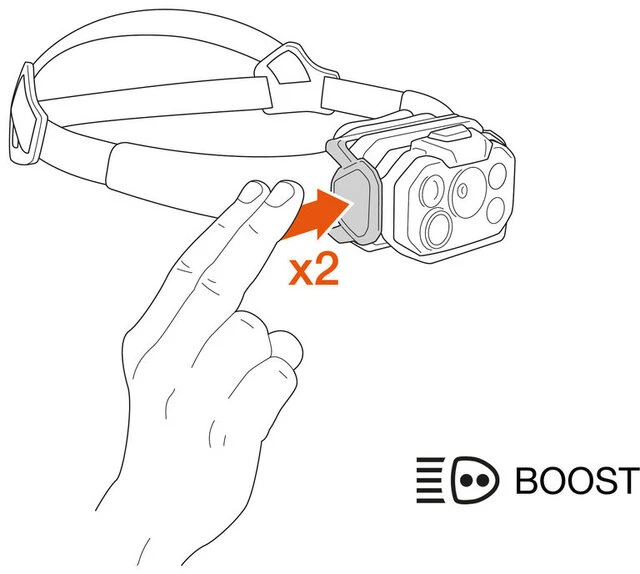 Žibintuvėlis - Petzl Swift RL 1200 Liumenų, 168m Nuotolis, Įkraunamas Juodas