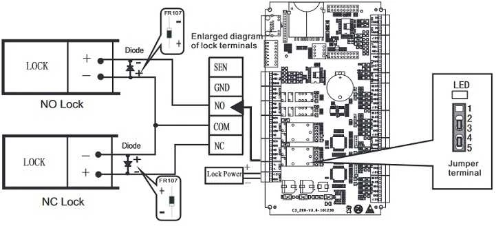 INBIO260 spynų pajungimo schema