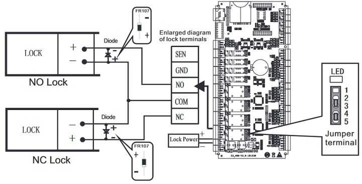 INBIO460 valdiklio prijungimo schema
