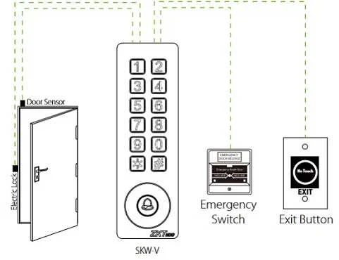 ZKTECO PRO-V sistemos sujungimo schema