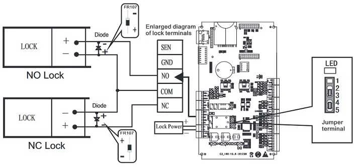 INBIO160 valdiklio spynos jungimo schema