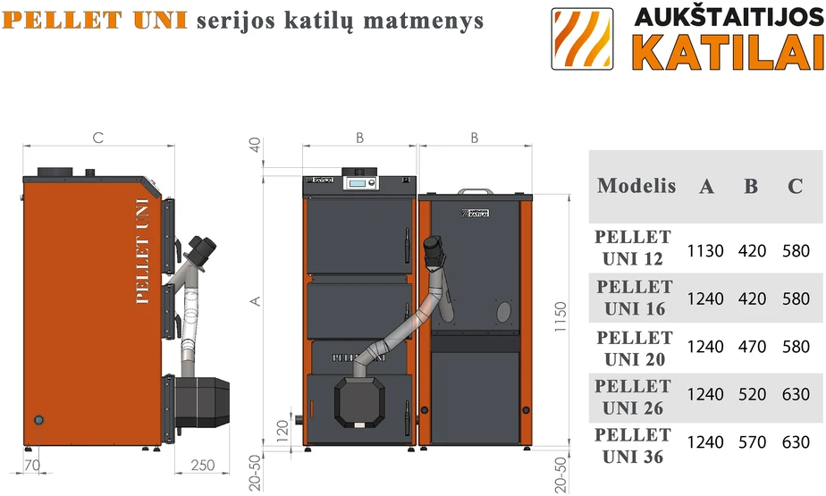 Aukstaitijos Katilai Granulinis katilas PELLET UNI 20 kW su rotac. 20 kW degikliu, sraigtu, 230 l met. bunkeriu