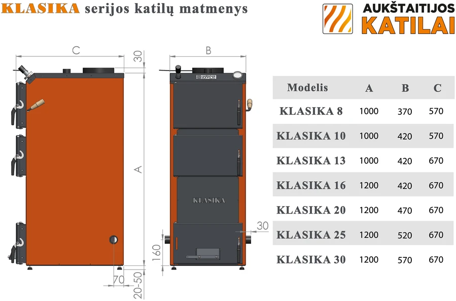 Aukstaitijos Katilai Kieto kuro katilas KLASIKA, viršutinio degimo, 10kW