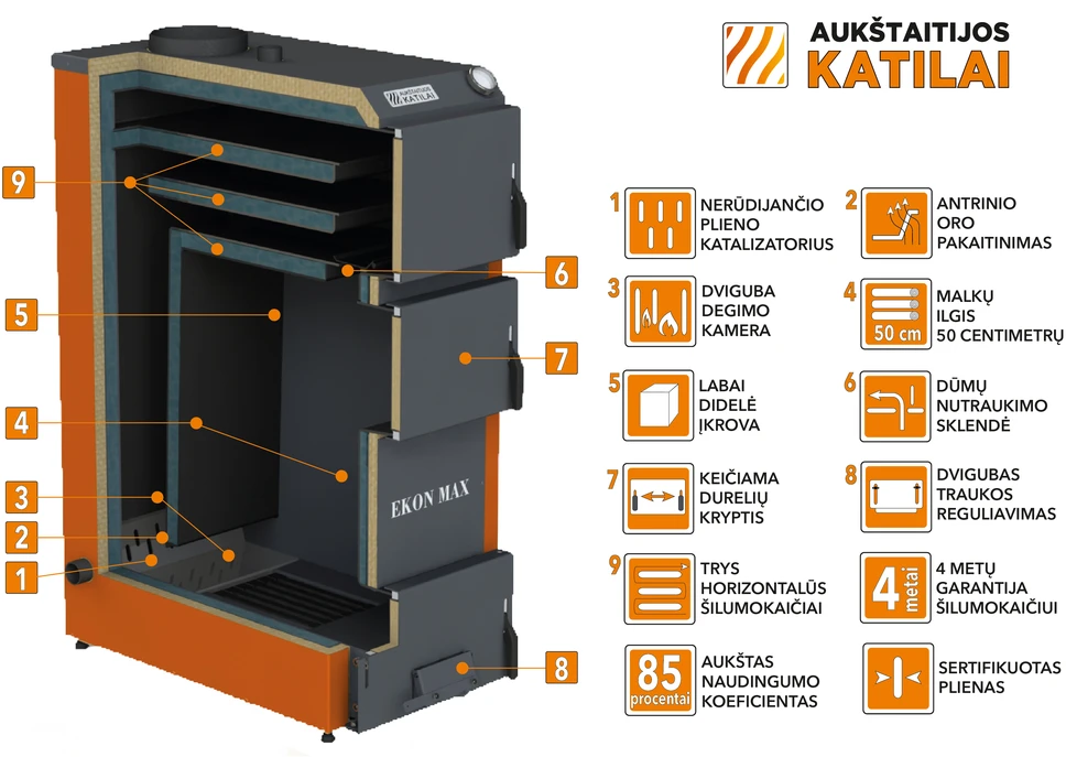 Aukstaitijos Katilai Kieto kuro katilas EKON-MAX, apatinio degimo, 25kW
