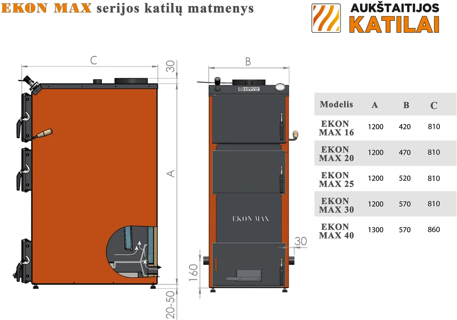 Aukstaitijos Katilai Kieto kuro katilas EKON-MAX, apatinio degimo, 16kW