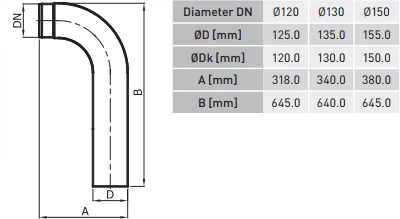 Darco Aukšta alkūnė KG150/90WK