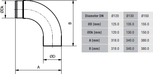 Darco Lenkta alkūnė - žema KG150/90-CZ2/N