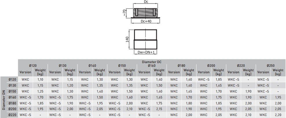 Darco Sienos perėjimas 160/180 keramikiniams kaminams
