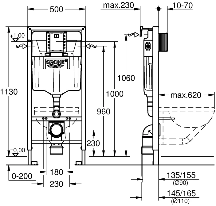 Grohe Komplektas – rėmas klozetui 2–1, 500x230 mm, h=1130 (mažiesiems mygtukams) + tvirtinimai