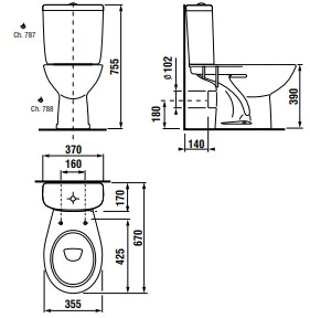 Jika UNITAZAS PASTATOM EUROLINE-N SU DANG BAL