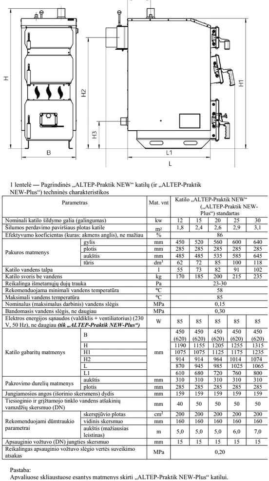 Kieto kuro katilas Altep NEUS-PRAKTIK 20kW