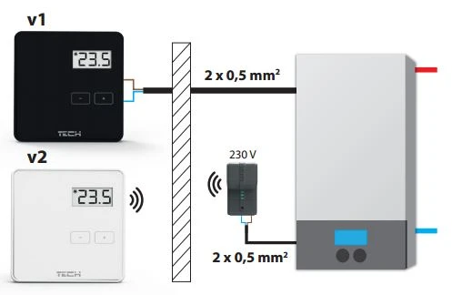 Programuojamas radiobanginis patalpos termostatas Tech EU-294-V2 baltas