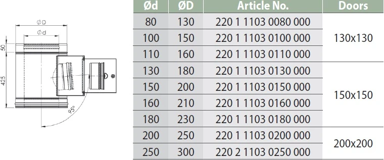Vilpros Pramone DW pravala su dur. HeatUp NPNP d.180/230