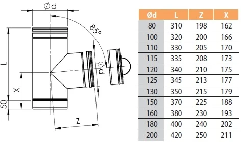 Vilpros Pramone Pravala HeatUp NP d.160