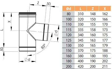 Vilpros Pramone Trišakis HeatUp NP d.200 (H111 1 2001 0200 085)