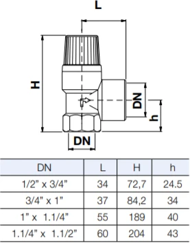 Watts Industries Apsauginis vožtuvas1/2" 1.5bar (10004636)