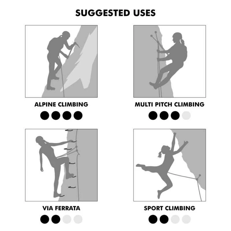 Climbing Technology Apraišai CT Anthea - XS-S - Avietinė