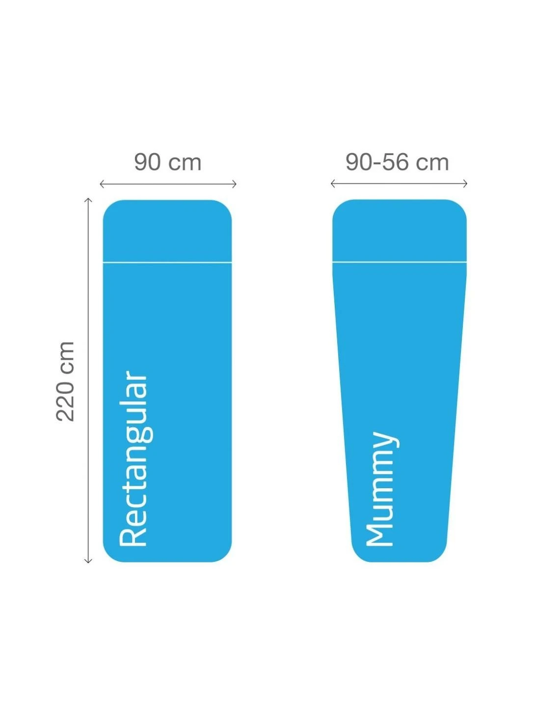 Įdėklas Lifeventure Cotton Sleeping Bag Liner mummy