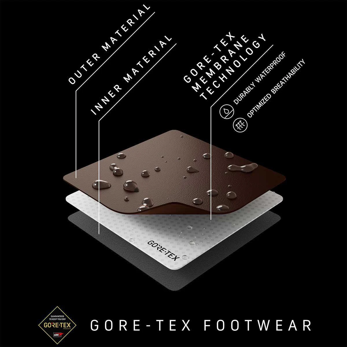 Moteriški žygio batai Scarpa Rush Trail Gtx Wmn - 38 - Birch - Sunny Lime