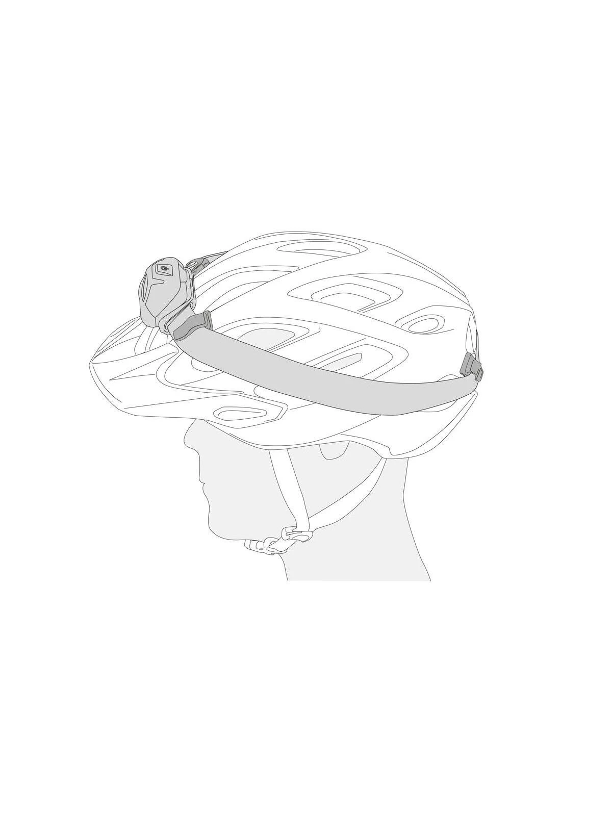 Prožektoriaus priedas Petzl Uni Adapt