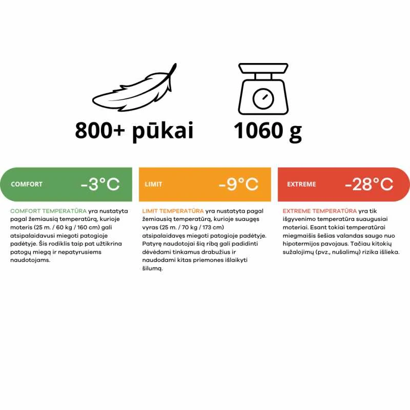 Pūkinis miegmaišis Marmot Helium 3 LZ