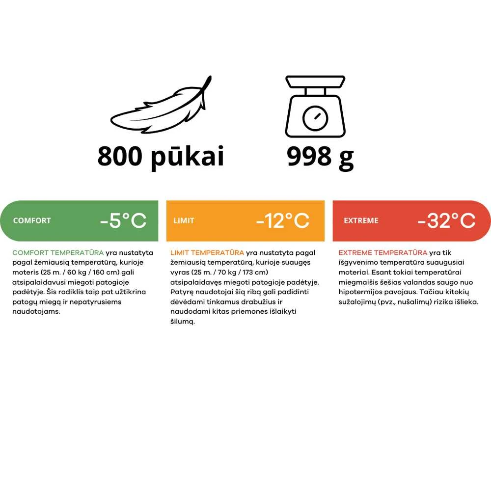Pūkinis miegmaišis Rab Neutrino 600 LZ