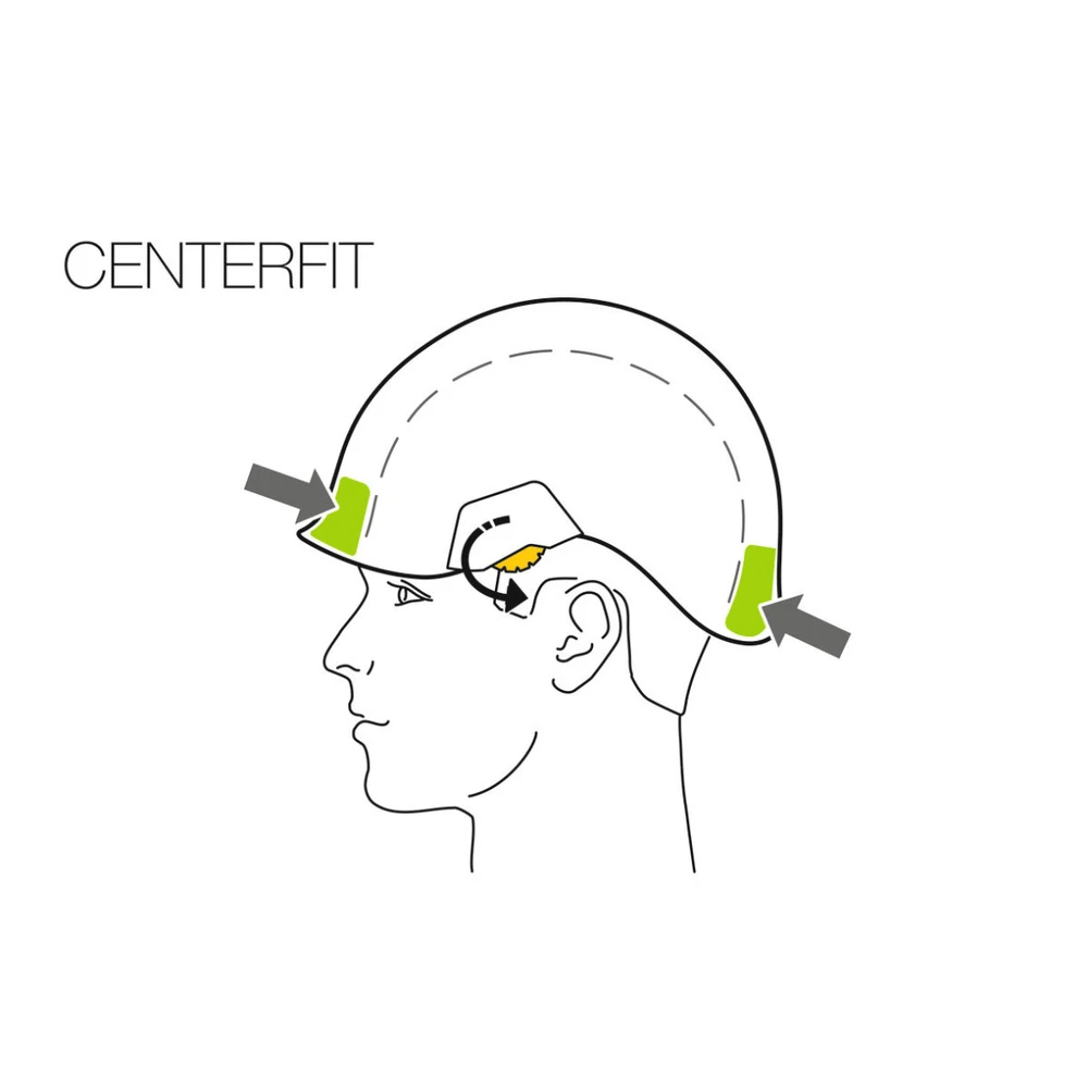 Petzl Vertex Vent šalmo Centerfit reguliavimo schema
