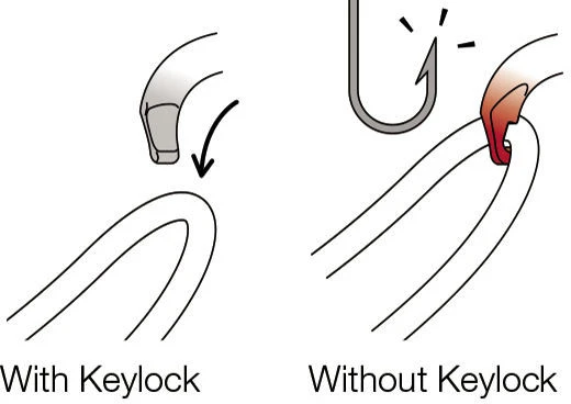 JAV Petzl SM'D Triact-Lock kompaktiškas automatinis karabinas