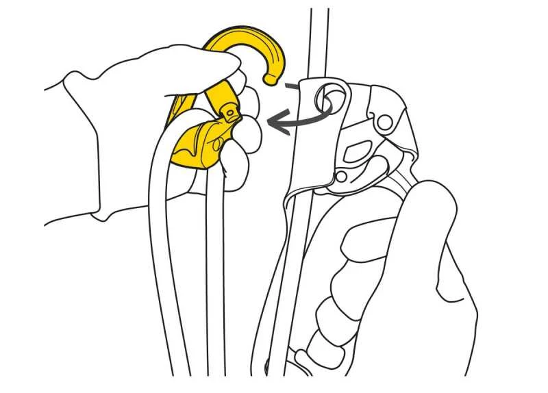 Petzl Rollclip Z montavimo schema