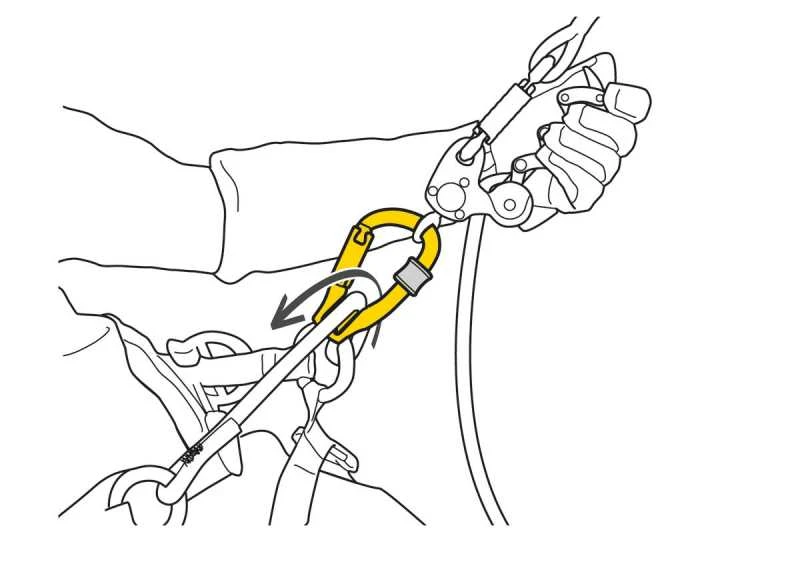 Karabinas Petzl rollclip Z schema