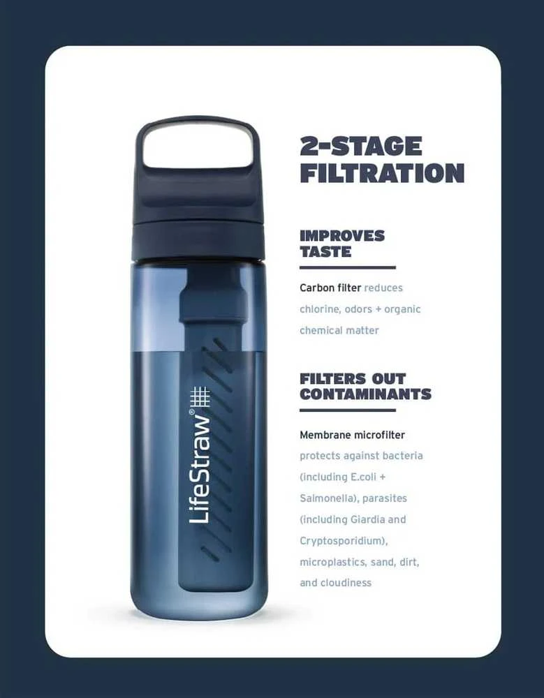 Gertuvė Life Straw „LifeStraw GO“ serijos 650 ml „Laguna“ žalsvai mėlyna