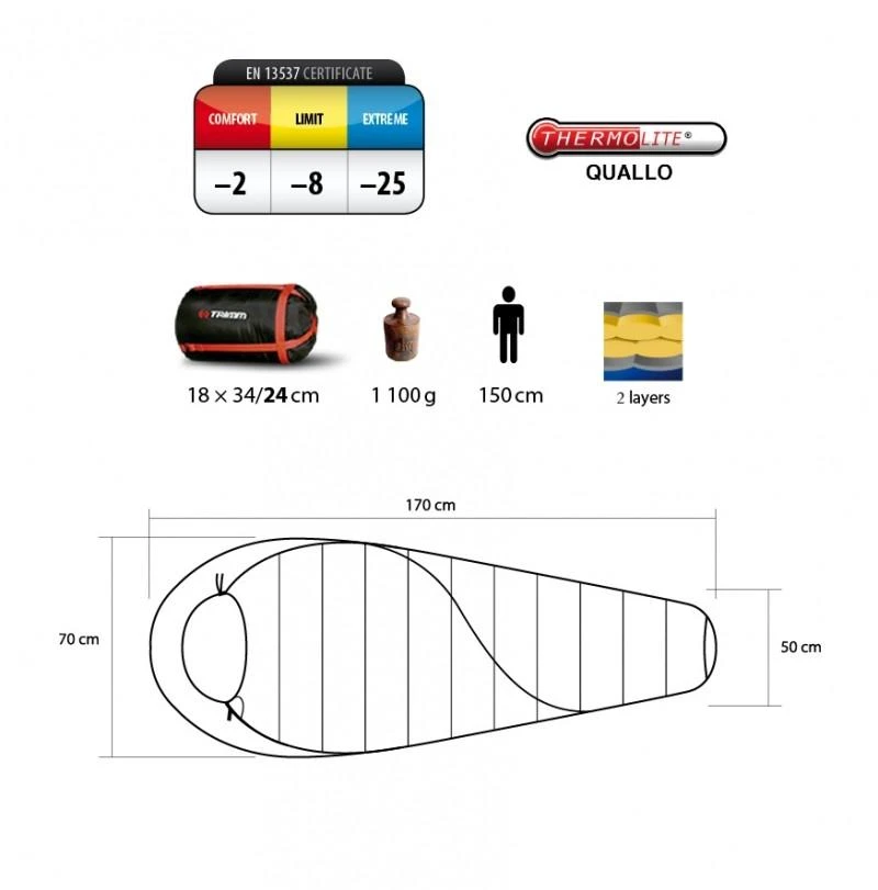 Čekija Miegmaišis Trimm Balance Jr.