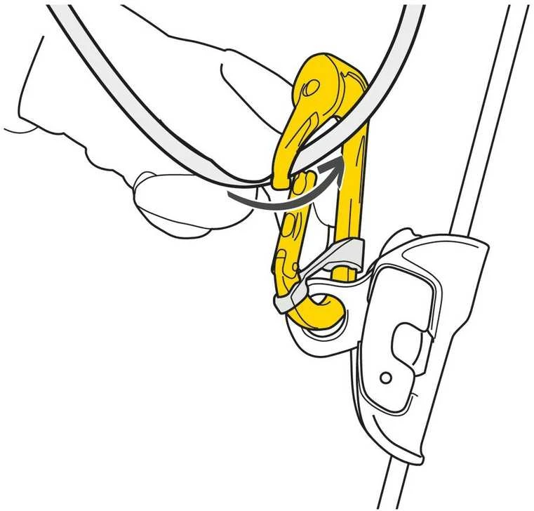Petzl rollclip skriemulio su karabinu naudojimo schema