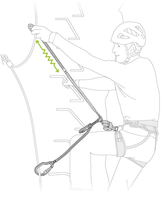 Petzl SCORPIO VERTIGO SW