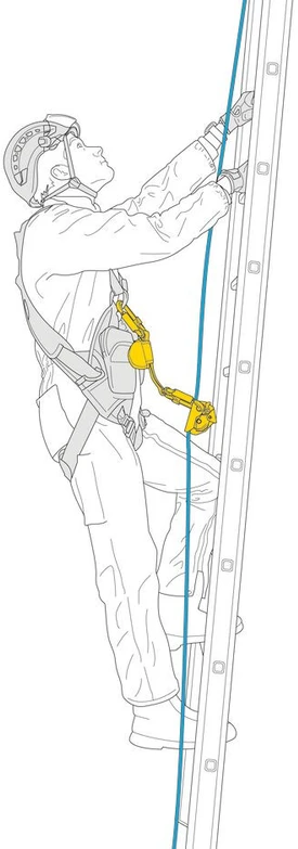 Petzl Asap'sorber naudojimo schema