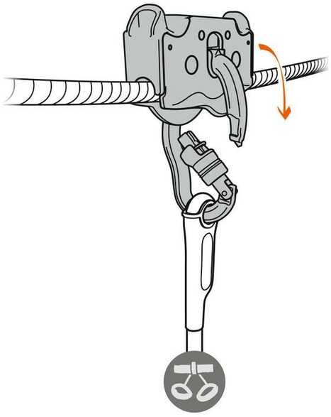 Petzl Trac Guide LT skridinys trosui