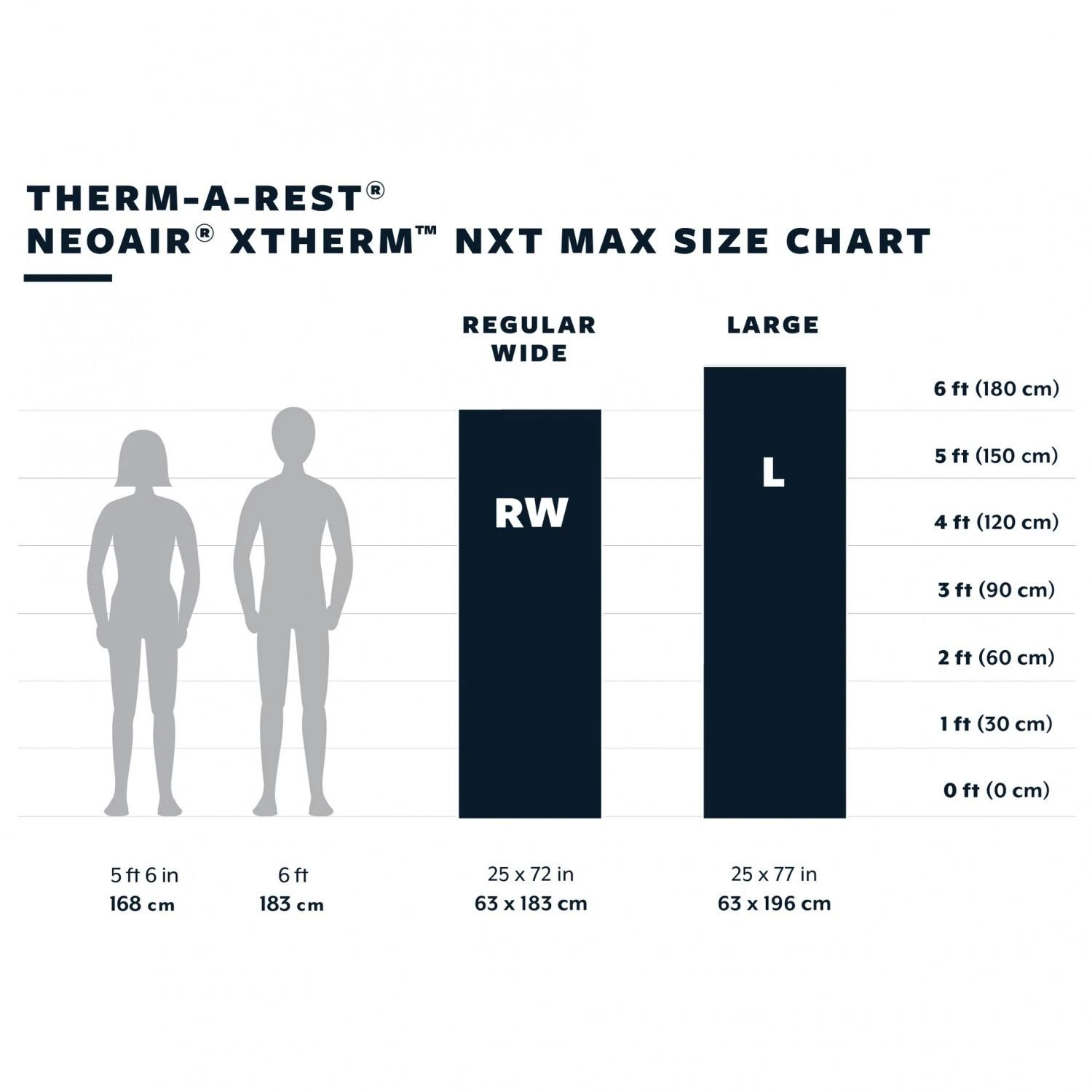 JAV Thermarest NeoAir XTherm NXT Max - L (64 x 196 cm)