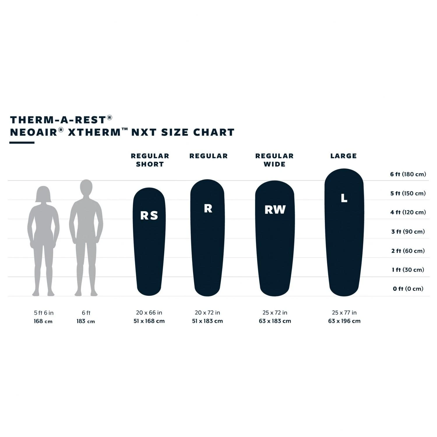 JAV Thermarest NeoAir XTherm NXT Max - L (64 x 196 cm)