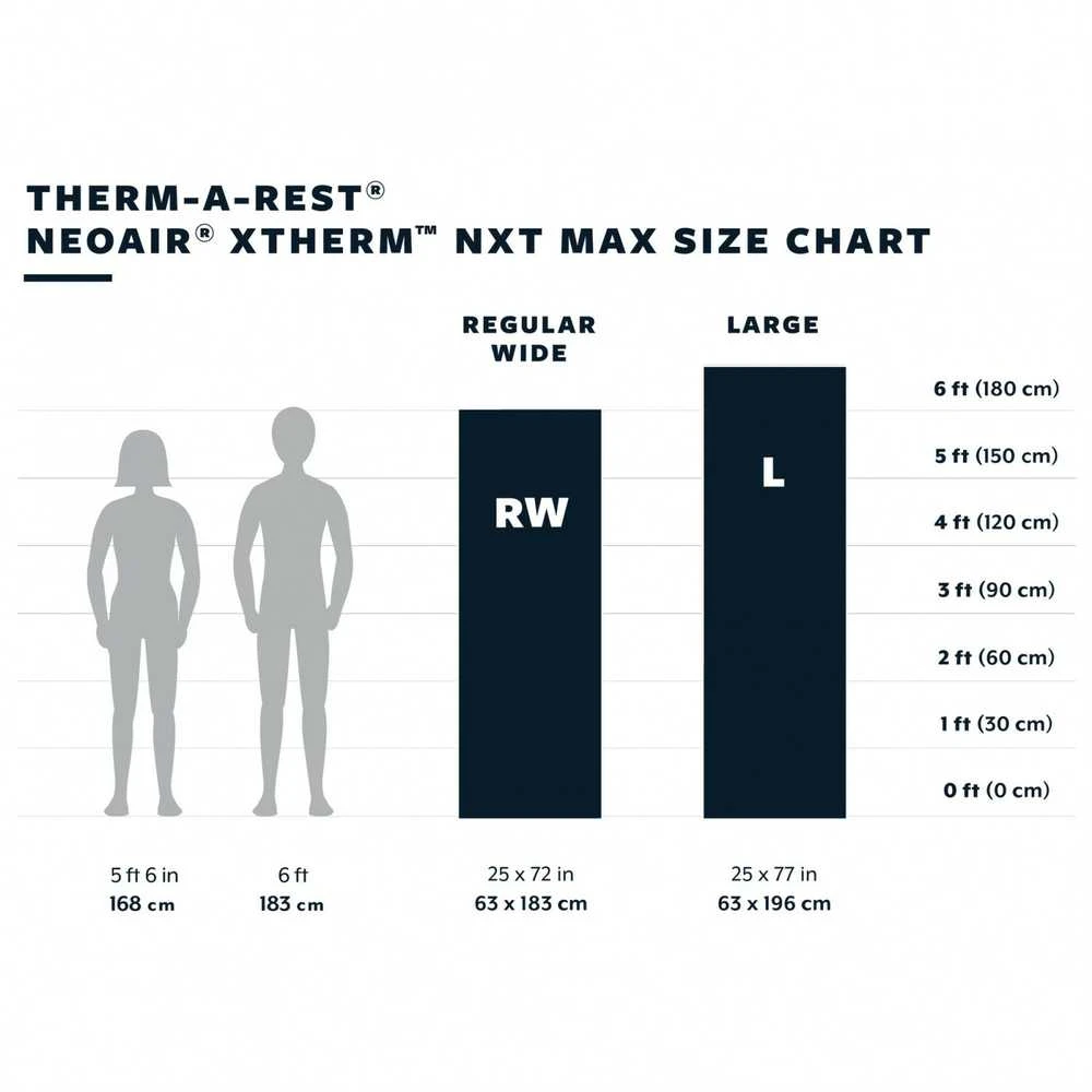 Čiužinys Thermarest Pripučiamas kilimėlis Therm-a-Rest NeoAir XTherm NXT R