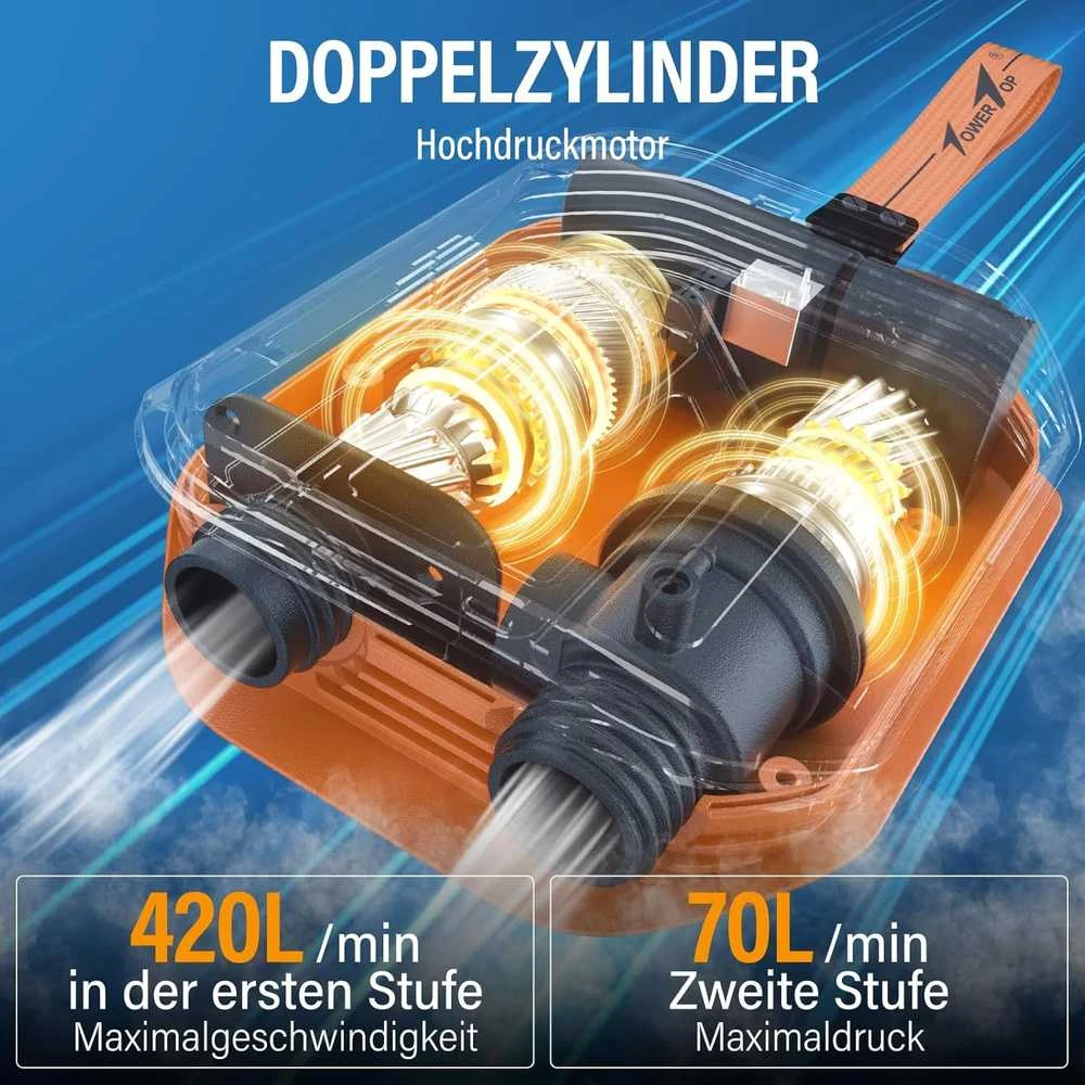 Vokietija TowerTop 50 PSI electric Sup Air pompa