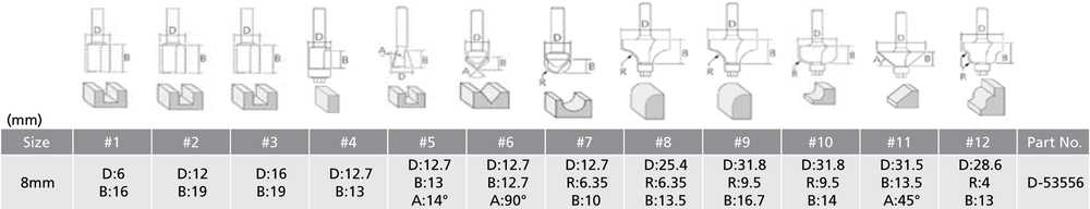 Makita Frezų rinkinys 12Vnt., 8mm cangei D-53556