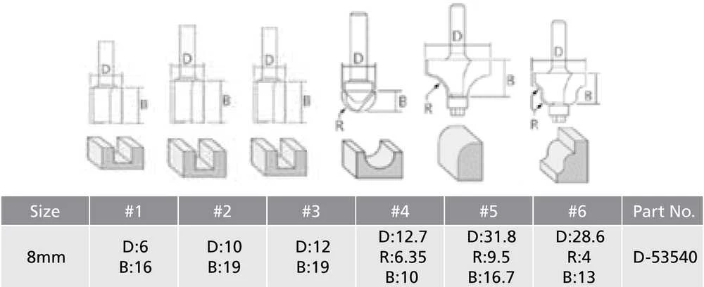 Makita Frezų rinkinys 6Vnt., 8mm cangei D-53540